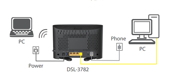 cable to connect d'link modem ADSL/VDSL DSL Router MBReviews â€“ Review 3782 Modem Link D