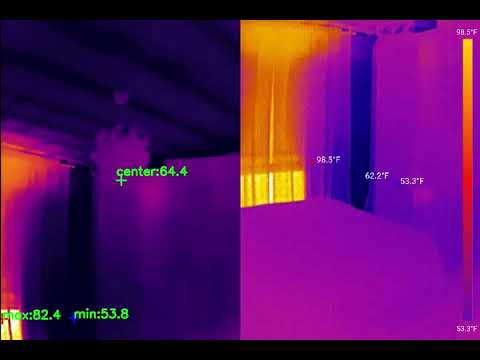 Topdon TC001 Thermal Camera Review: Rises up to the expectations? –  MBReviews